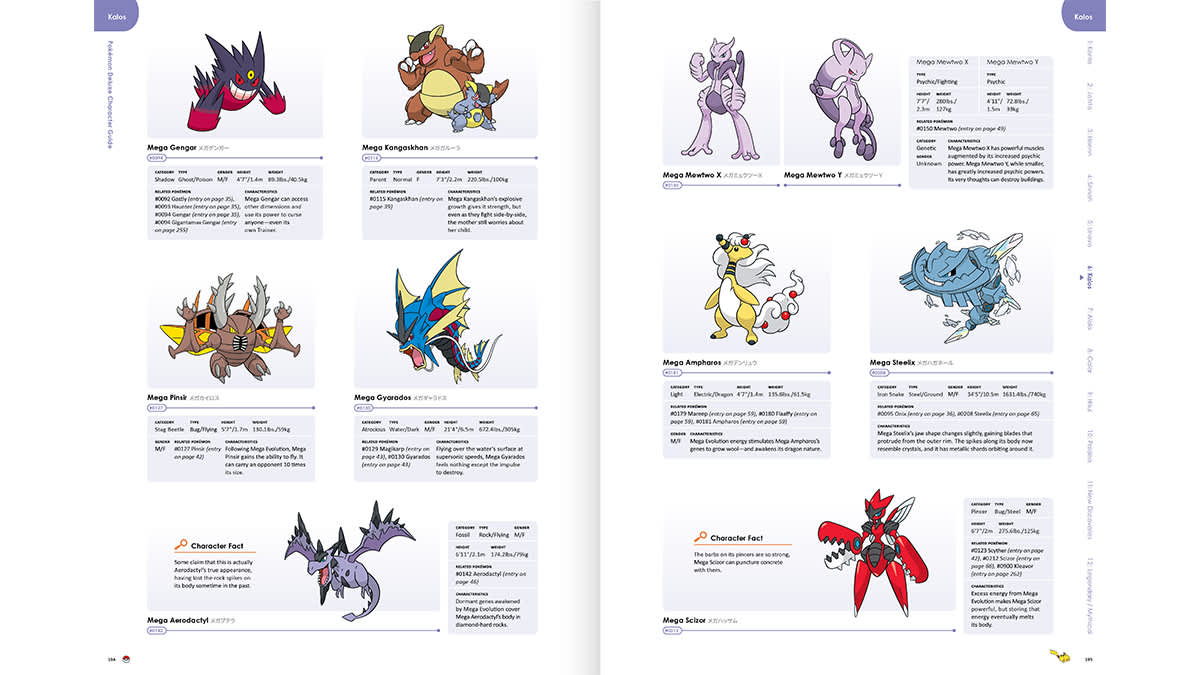 Pokémon™ Deluxe Character Guide - Nintendo Official Site